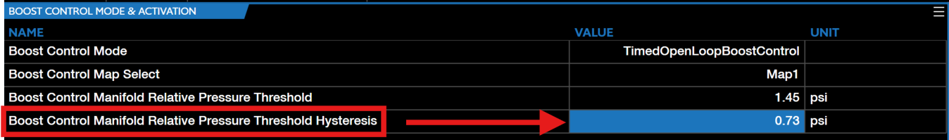 boost control mode 2.0
